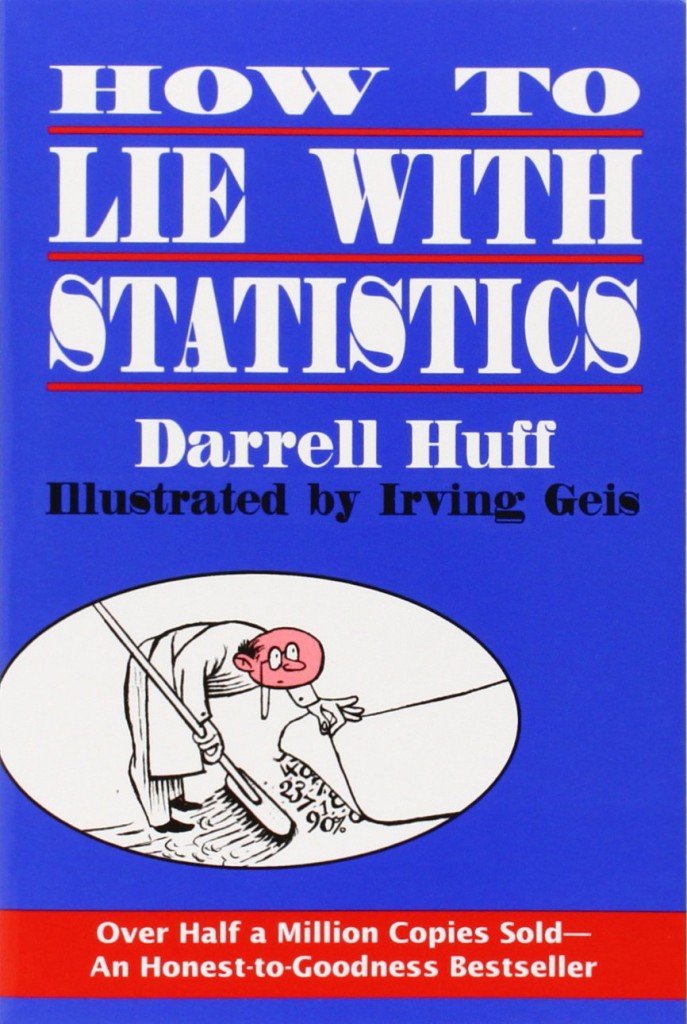 how to lie using statistics how to lie using statistics