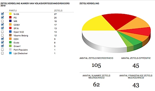 coalitie.png