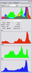 images/histogram