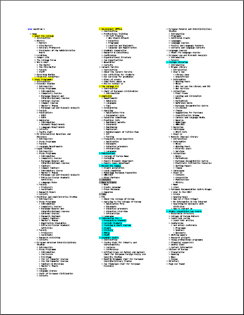 Sitemap